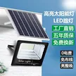 缩略图 2