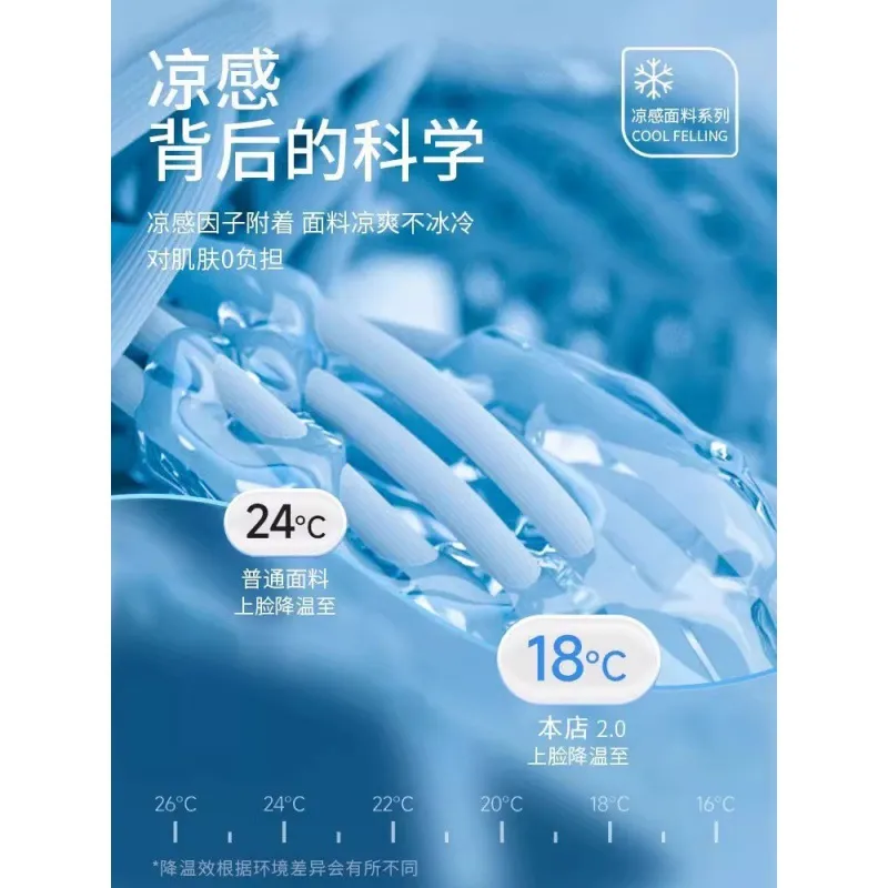 主图 1