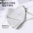 缩略图 2