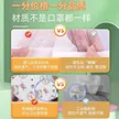 缩略图 2