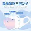缩略图 3