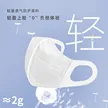 缩略图 2