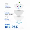 缩略图 2