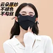 缩略图 1