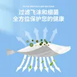 缩略图 2