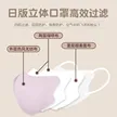 缩略图 3