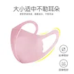 缩略图 3