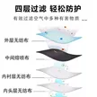 缩略图 4