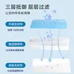 缩略图 2