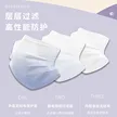 缩略图 3