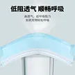 缩略图 3