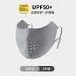 缩略图 5
