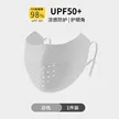 缩略图 3