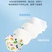 缩略图 2