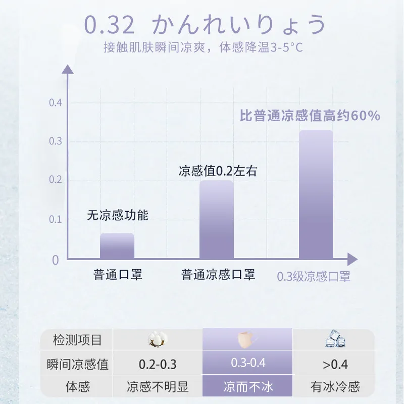 主图 1