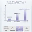 缩略图 1