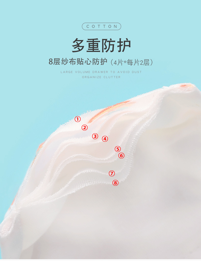 3D图-纯棉印花-详情页_03.png