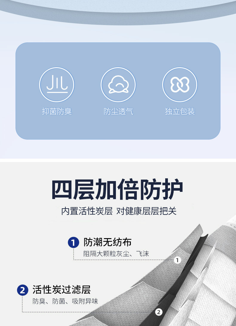 活性炭灰白口罩_02.jpg