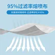 缩略图 3