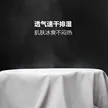 缩略图 2