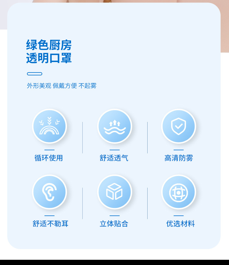 餐饮口罩_05.jpg