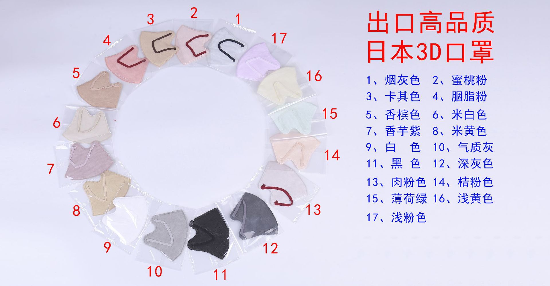 更正