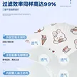 缩略图 2