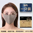 缩略图 3