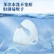 缩略图 3