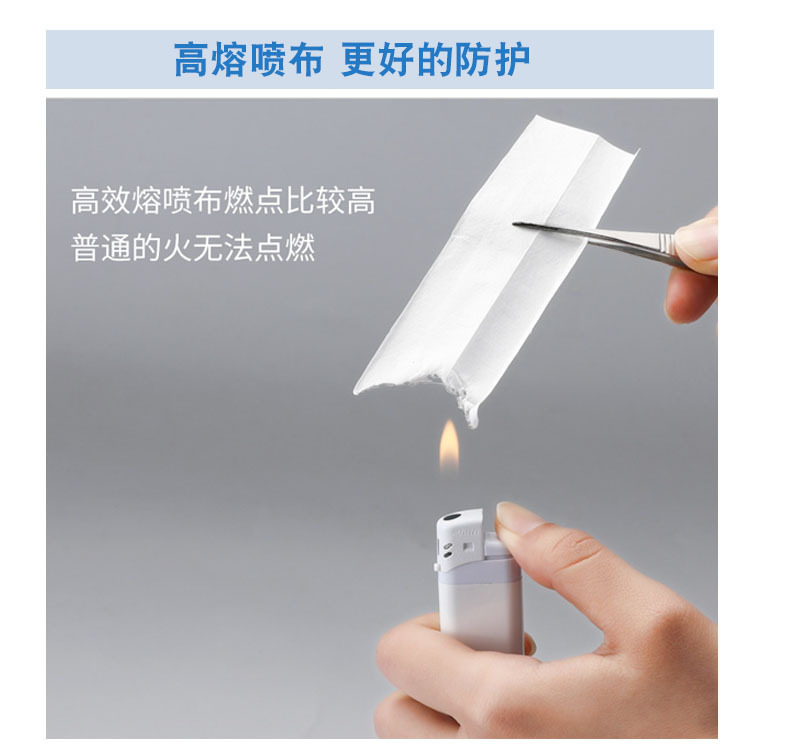 详情页
