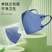 缩略图 3