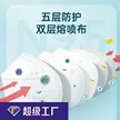 缩略图 3