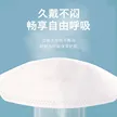 缩略图 3