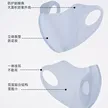 缩略图 3