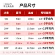 缩略图 3