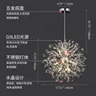 缩略图 4