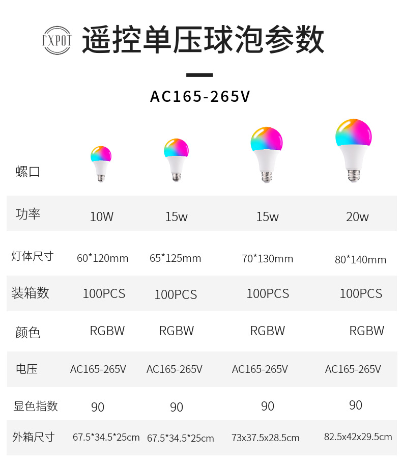 变色遥控球泡灯带记忆 led七彩rgb球泡彩色灯泡 A60塑包铝恒流A19详情6