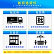 缩略图 5