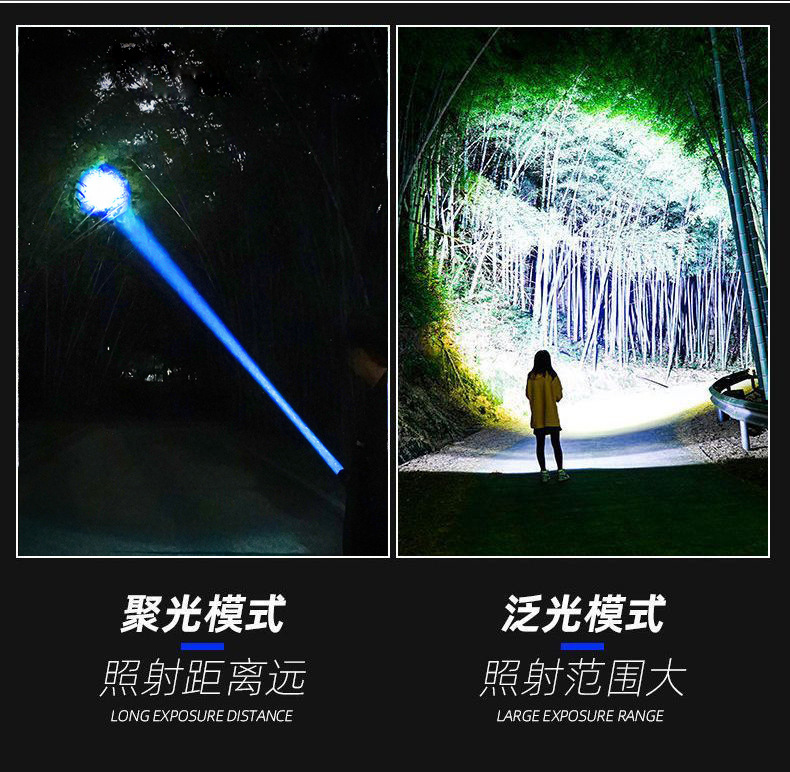 跨境爆款手电筒强光长续航usb充电户外照明白激光手电带cob工作灯详情6