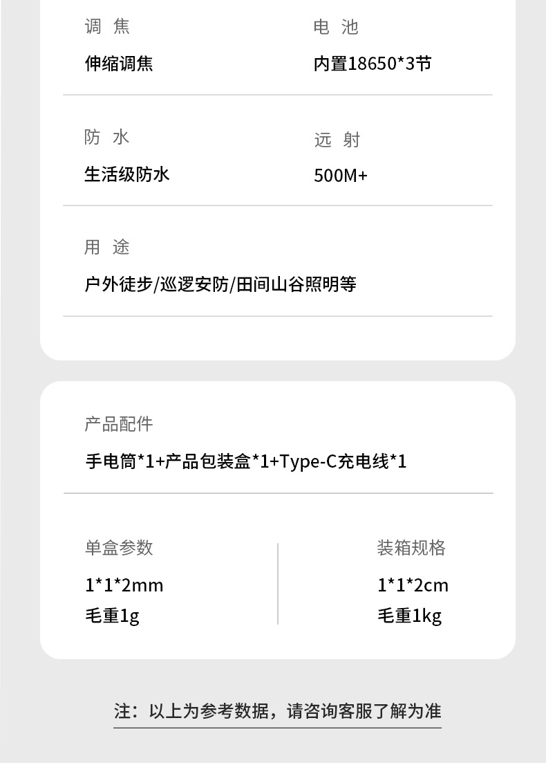 跨境爆款手电筒强光长续航usb充电户外照明白激光手电带cob工作灯详情15