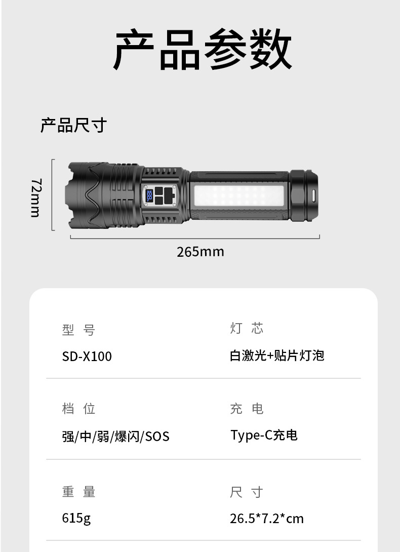 跨境爆款手电筒强光长续航usb充电户外照明白激光手电带cob工作灯详情14