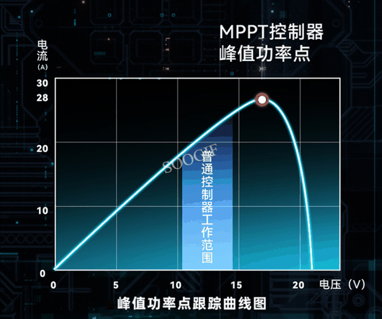 闪光点.gif