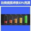 缩略图 3