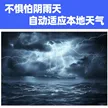 缩略图 2