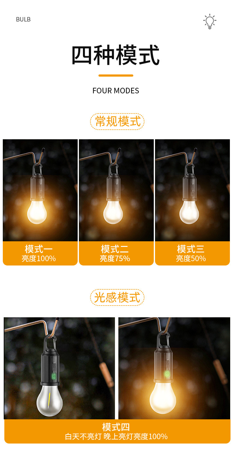 2024新跨境太阳能露营灯充电复古野营灯LED钨丝帐篷灯应急球泡灯详情10