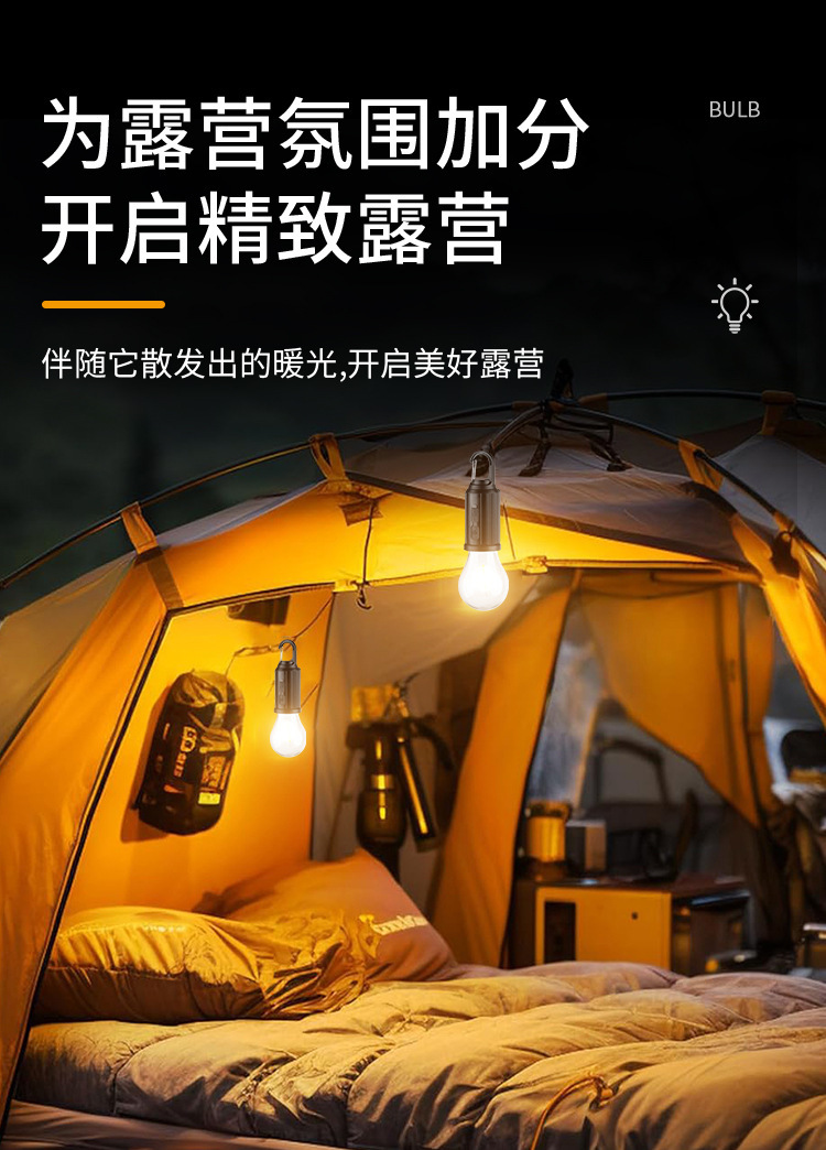 2024新跨境太阳能露营灯充电复古野营灯LED钨丝帐篷灯应急球泡灯详情7