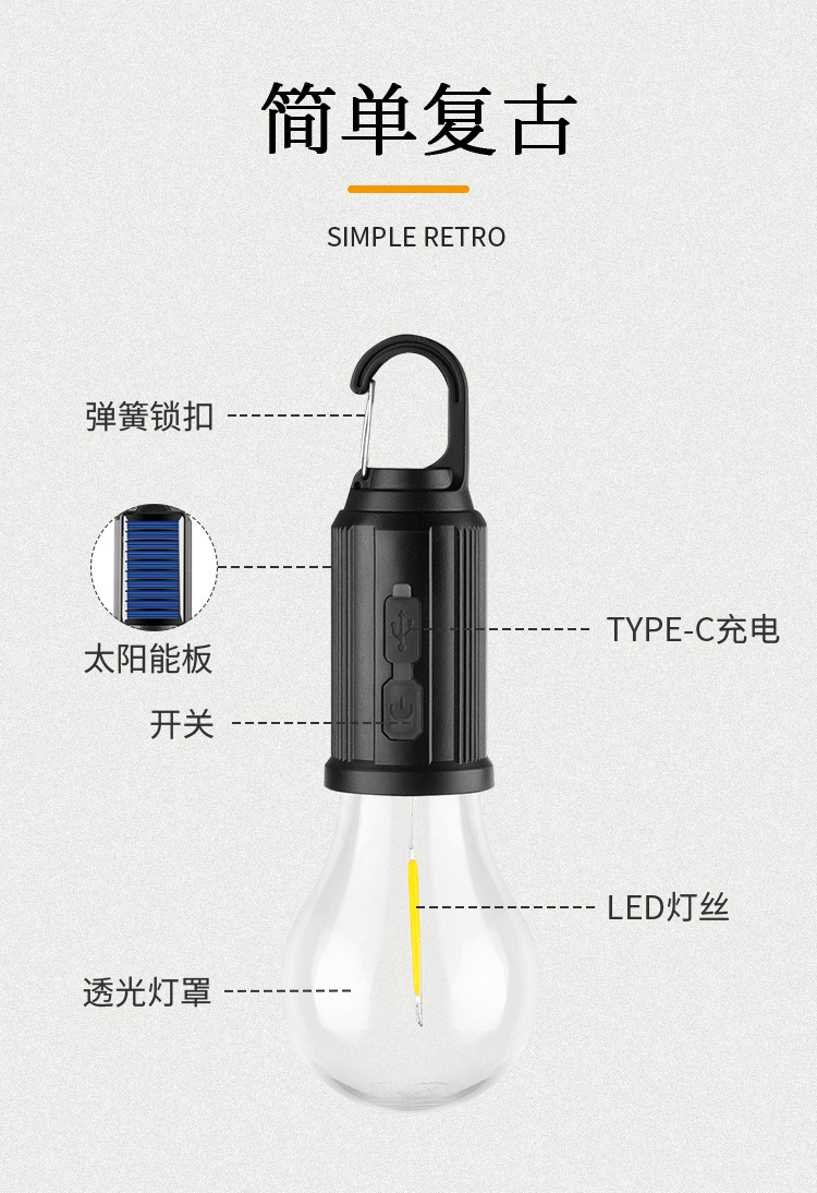 2024新跨境太阳能露营灯充电复古野营灯LED钨丝帐篷灯应急球泡灯详情1