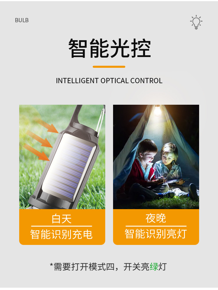 2024新跨境太阳能露营灯充电复古野营灯LED钨丝帐篷灯应急球泡灯详情8