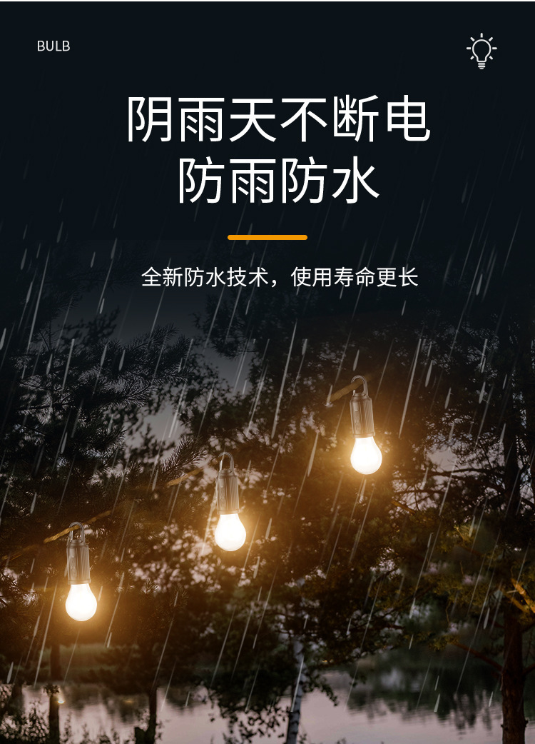 2024新跨境太阳能露营灯充电复古野营灯LED钨丝帐篷灯应急球泡灯详情14