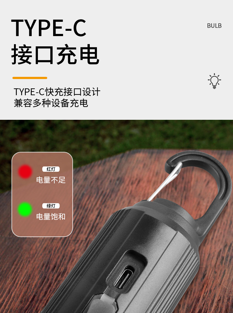 2024新跨境太阳能露营灯充电复古野营灯LED钨丝帐篷灯应急球泡灯详情13